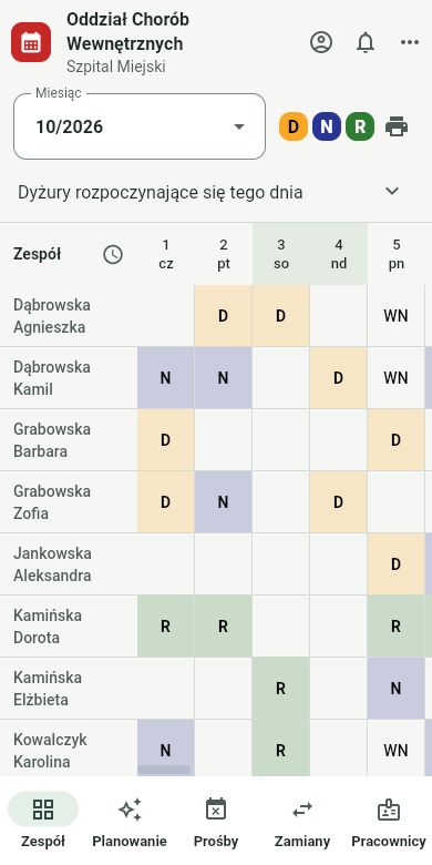 Widok kierownika: miesięczny grafik zespołu ze zmianami dziennymi, nocnymi i rannymi.